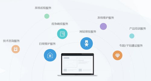 鹿泉網(wǎng)站建設(shè)公司 設(shè)計(jì)網(wǎng)頁(yè)，先要深度解析用戶